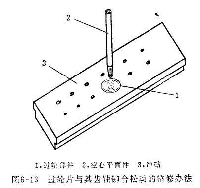 名表維修公司，腕表維修，名表維修鑒定回收